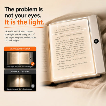 VisionGlow diffusion flat panel on open book — the problem is not your eyes it is the light — no glare no hotspot no dark edges vs common clip light comparison — cream background