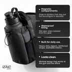 Benefits infographic for the Tazzi IronGrip Gym Vault highlighting magnetic closure system, waterproof material, and organizational features — callout cards with icons explaining each key advantage