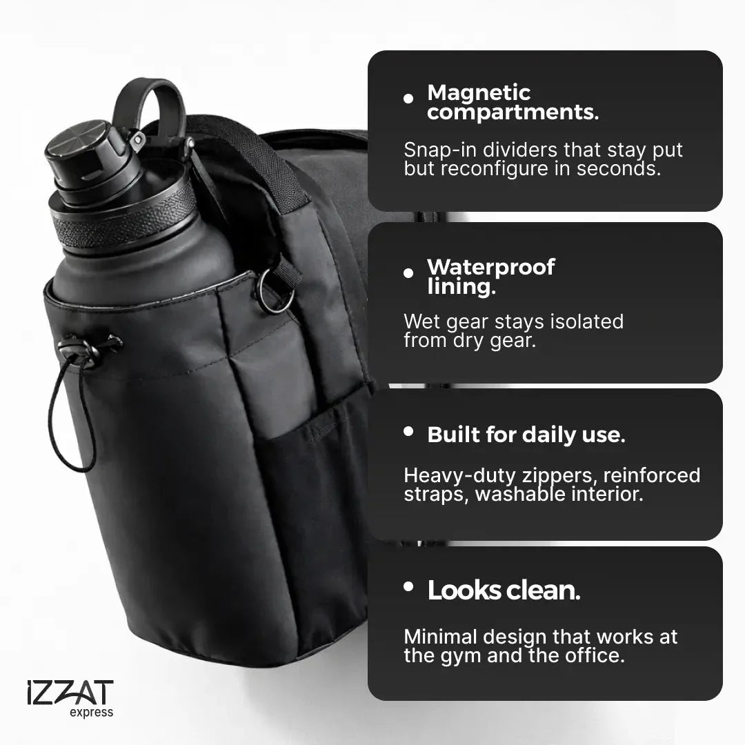 Benefits infographic for the Tazzi IronGrip Gym Vault highlighting magnetic closure system, waterproof material, and organizational features — callout cards with icons explaining each key advantage