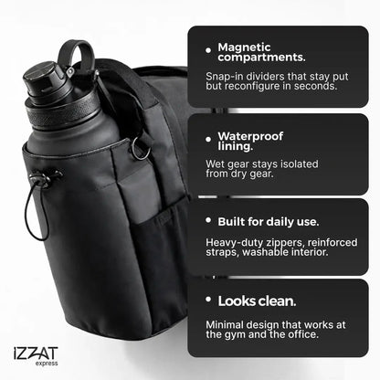 Benefits infographic for the Tazzi IronGrip Gym Vault highlighting magnetic closure system, waterproof material, and organizational features — callout cards with icons explaining each key advantage