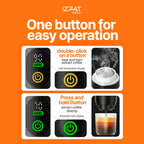 Visual breakdown of the three coffee modes available with the Tazzi Portable Espresso Maker — showing espresso, latte, and americano preparation options with drink icons and explanations