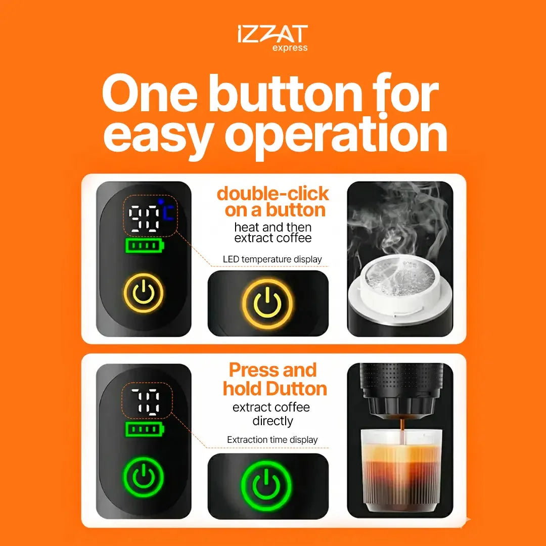 Visual breakdown of the three coffee modes available with the Tazzi Portable Espresso Maker — showing espresso, latte, and americano preparation options with drink icons and explanations