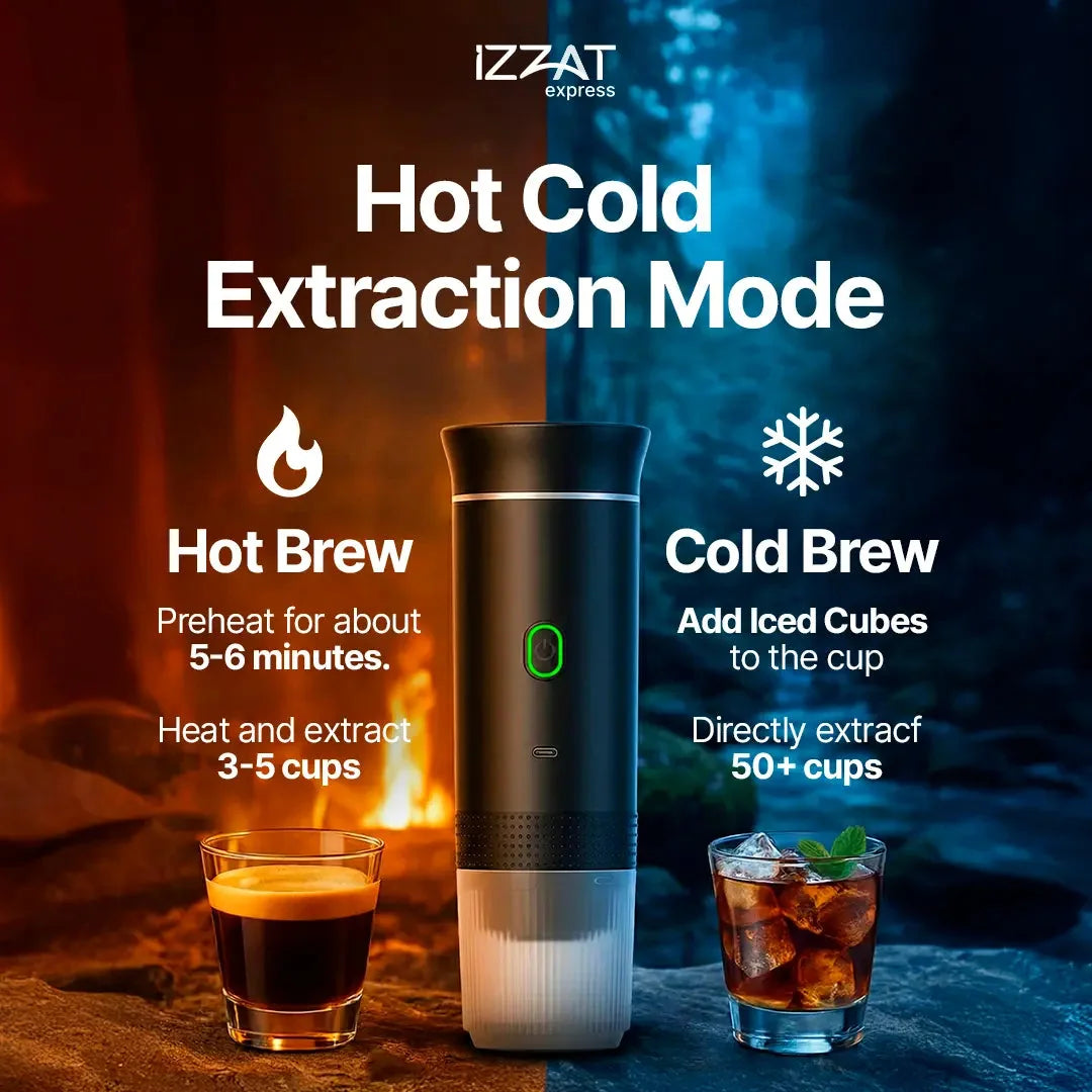 Infographic-style image of the Tazzi Portable Espresso Maker highlighting its self-heating technology — labeled diagram showing internal heating element, temperature control, and portability features