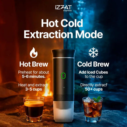 Infographic-style image of the Tazzi Portable Espresso Maker highlighting its self-heating technology — labeled diagram showing internal heating element, temperature control, and portability features